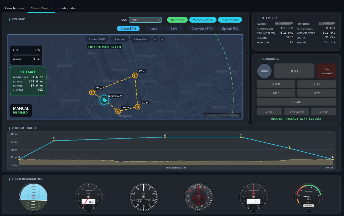 Horus ground station interface